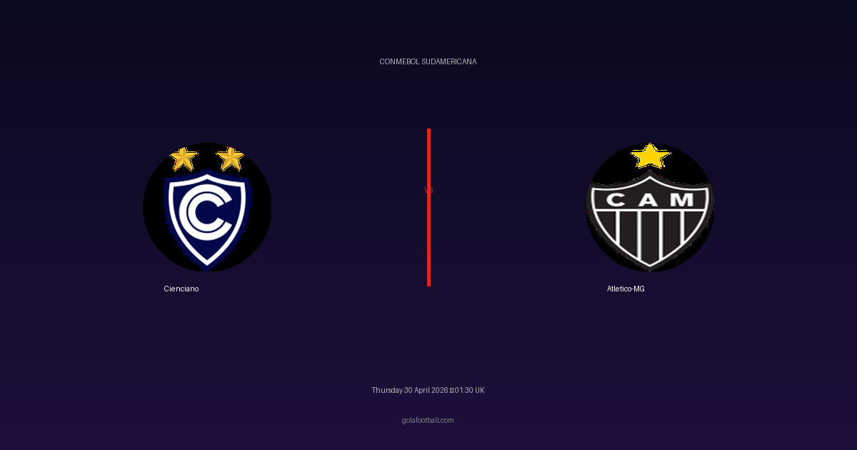 Match Preview: Cienciano vs Atletico-MG - prediction, team news, live stream