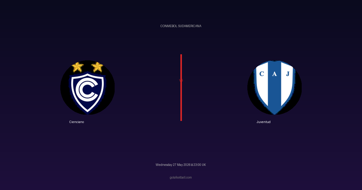 Match Preview: Cienciano vs Juventud - prediction, team news, live stream