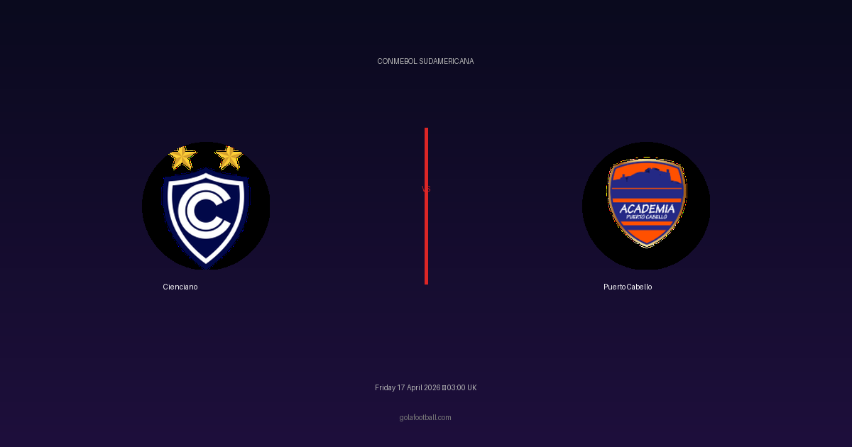 Match Preview: Cienciano vs Puerto Cabello - prediction, team news, live stream