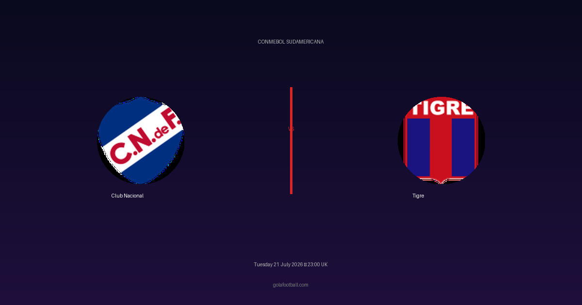 Match Preview: Club Nacional vs Tigre – CONMEBOL Sudamericana