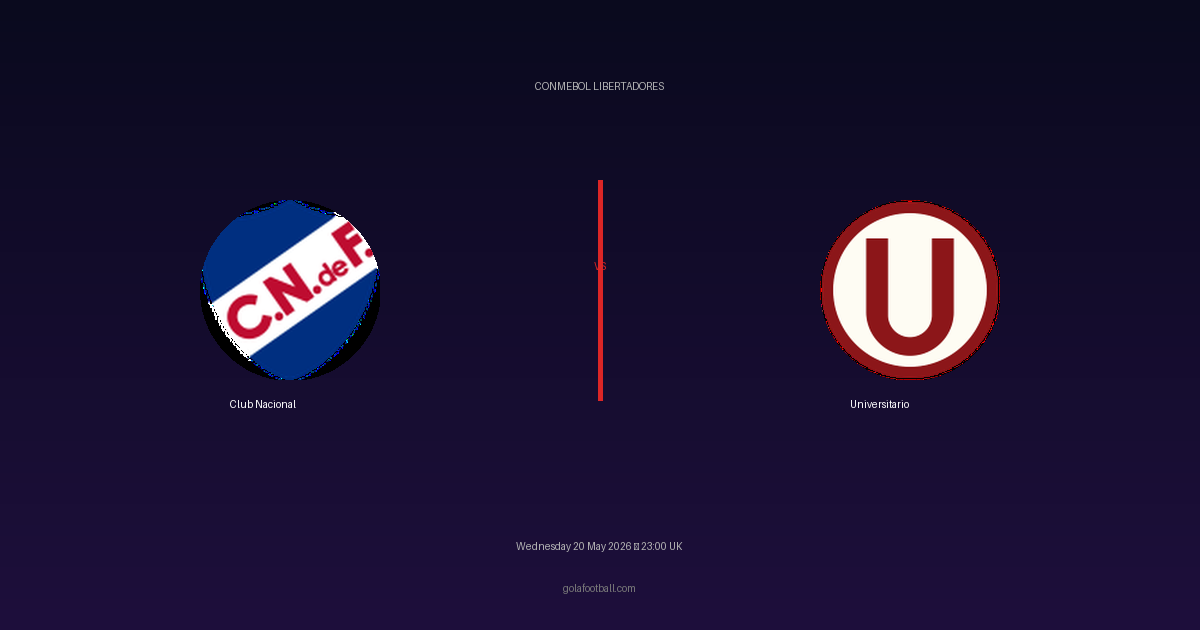 Match Preview: Club Nacional vs Universitario - prediction, team news, live stream