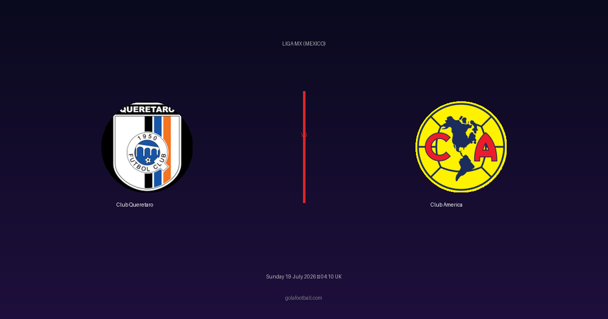 Match Preview: Club Queretaro vs Club America – Liga MX (Mexico)