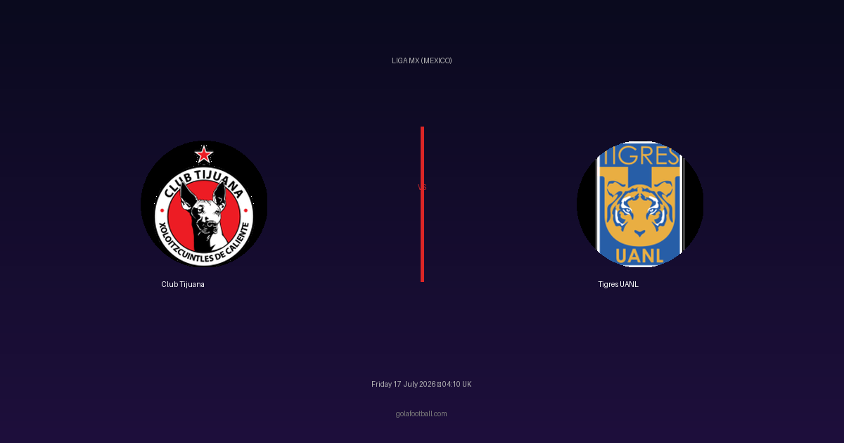Match Preview: Club Tijuana vs Tigres UANL – Liga MX (Mexico)