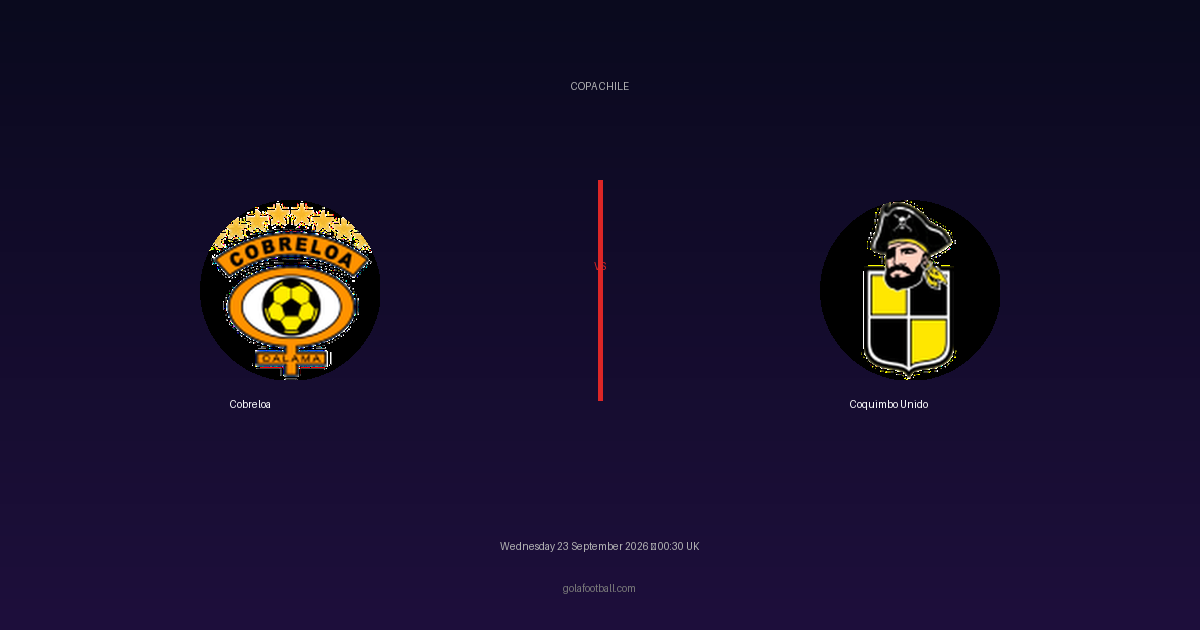 Match Preview: Cobreloa vs Coquimbo Unido – Copa Chile