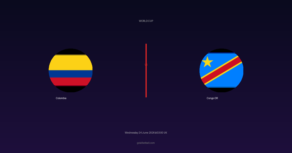 Match Preview: Colombia vs Congo DR – World Cup