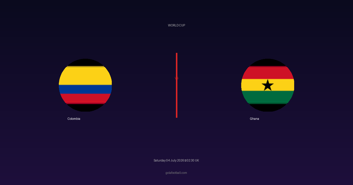 Match Preview: Colombia vs Ghana – World Cup