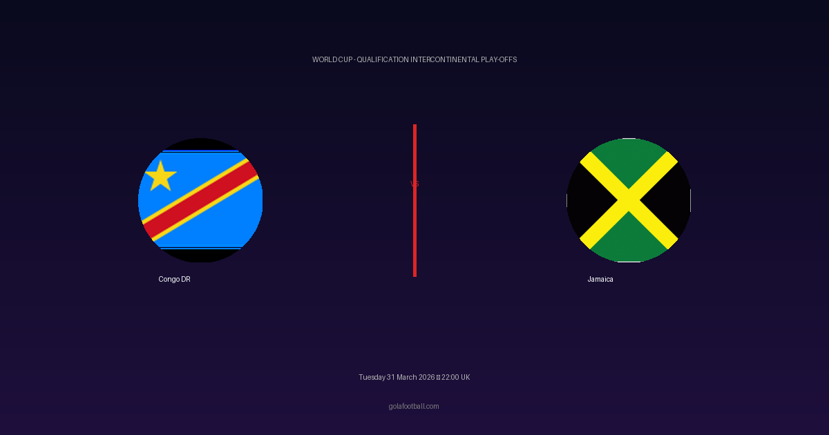 Match Preview: Congo DR vs Jamaica - prediction, team news, live stream