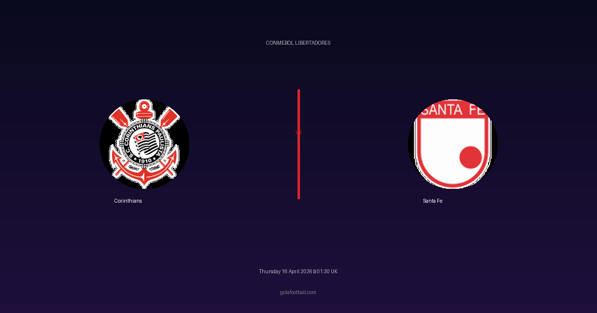 Match Preview: Corinthians vs Santa Fe - prediction, team news, live stream
