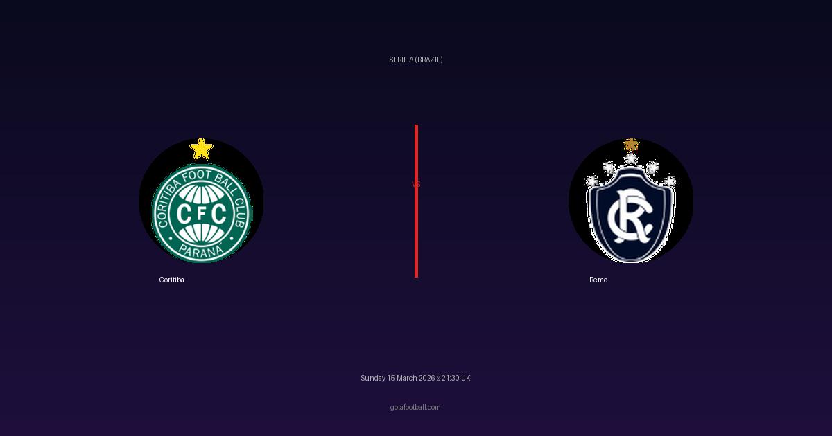 Match Preview: Coritiba vs Remo - prediction, team news, live stream
