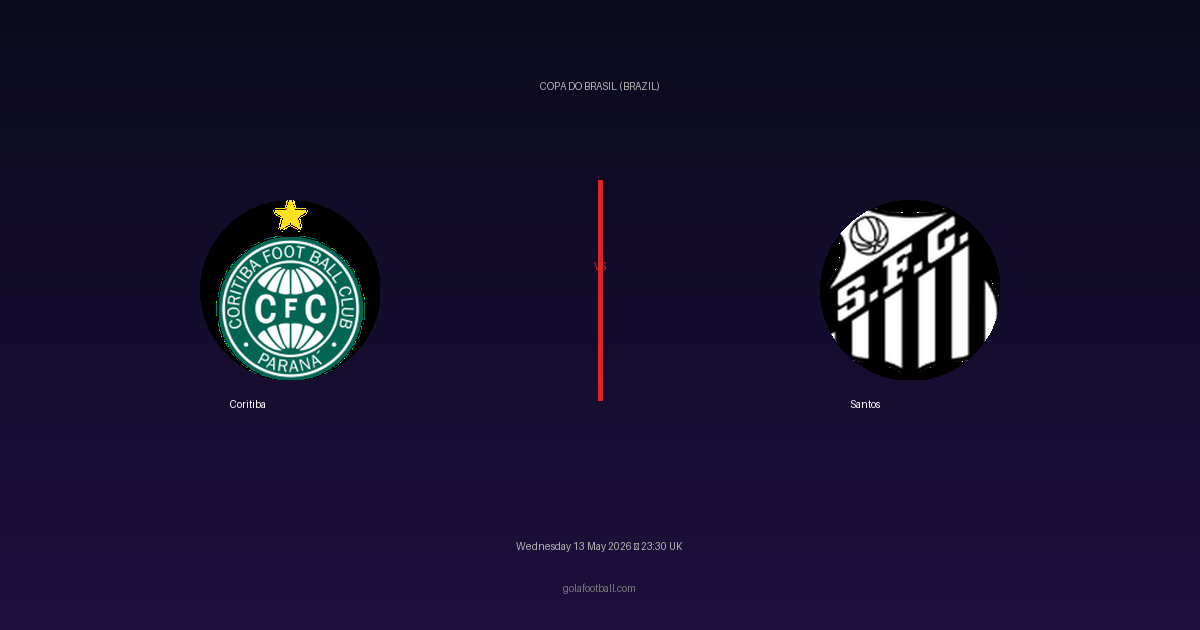 Match Preview: Coritiba vs Santos - prediction, team news, live stream