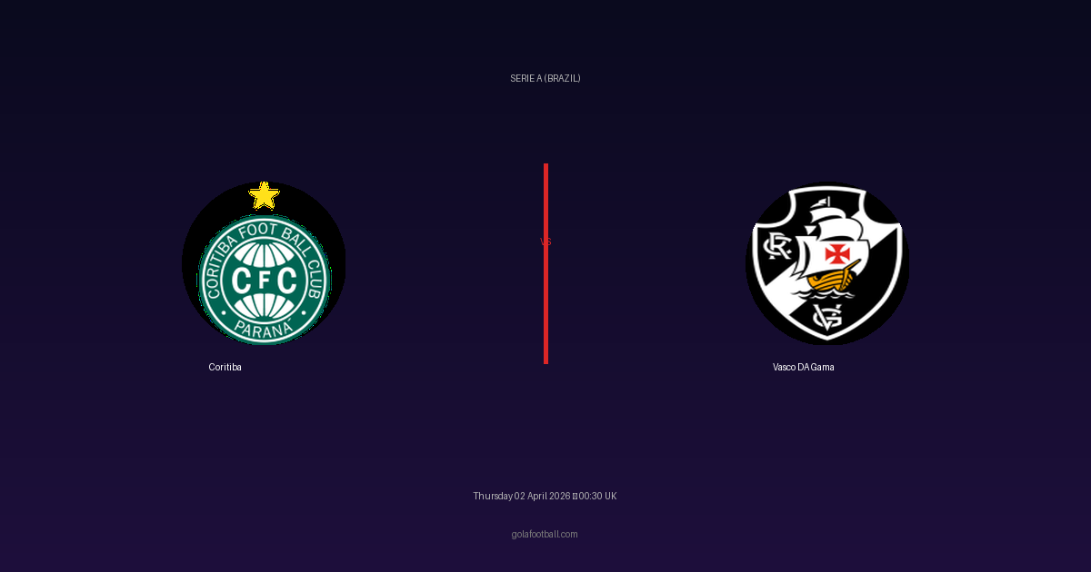 Match Preview: Coritiba vs Vasco DA Gama - prediction, team news, live stream