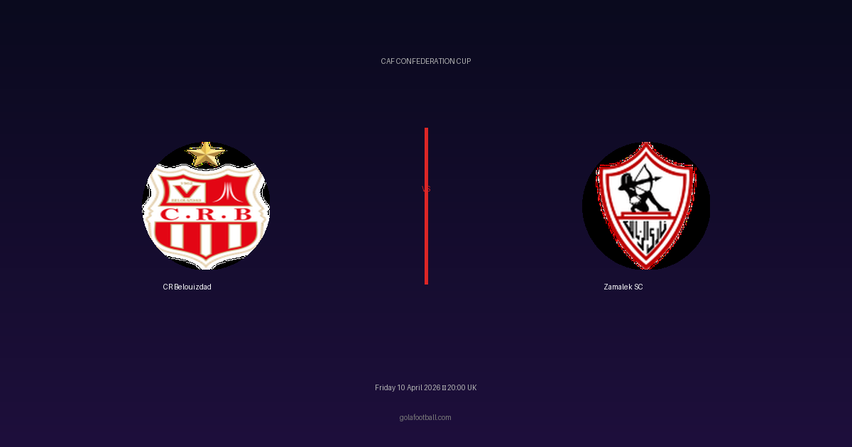 Match Preview: CR Belouizdad vs Zamalek SC - prediction, team news, live stream