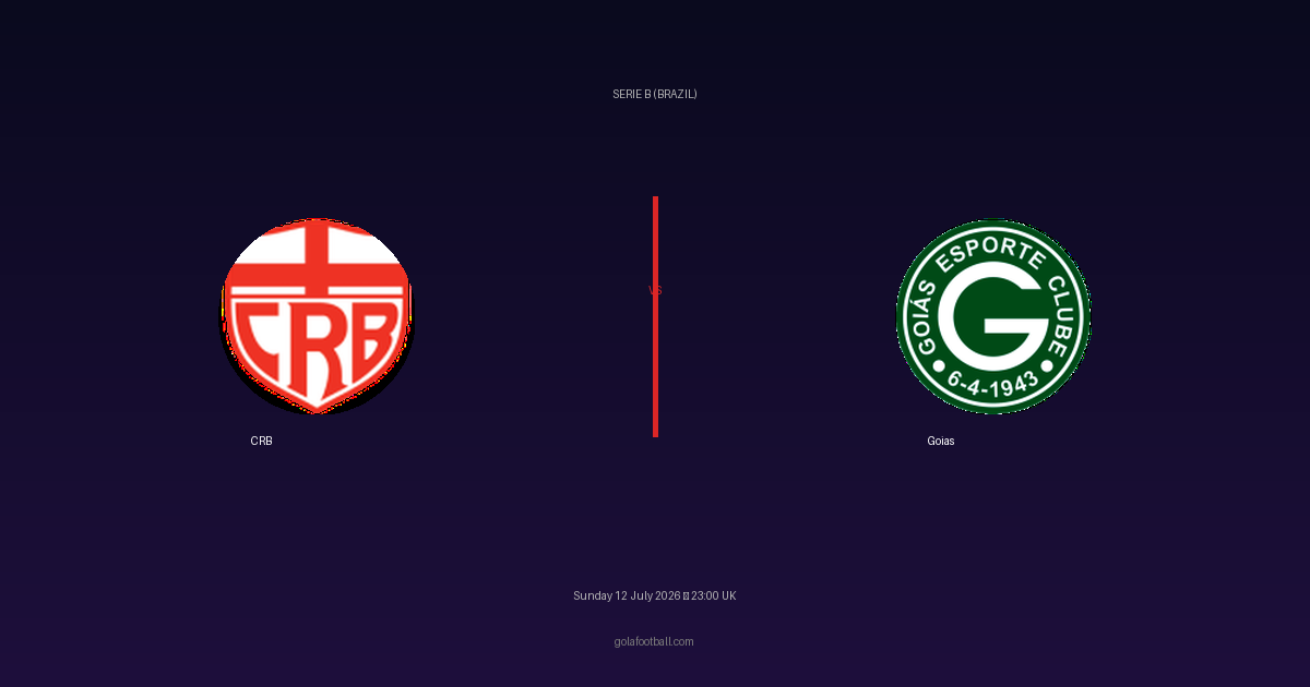 Match Preview: CRB vs Goias – Serie B (Brazil)
