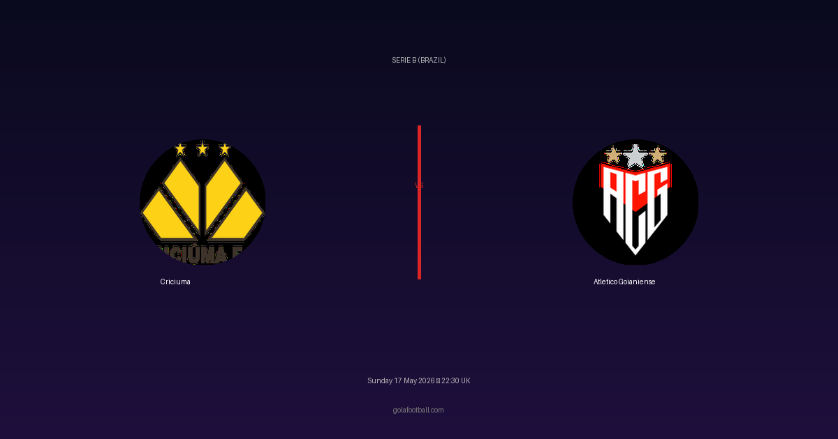 Match Preview: Criciuma vs Atletico Goianiense - prediction, team news, live stream