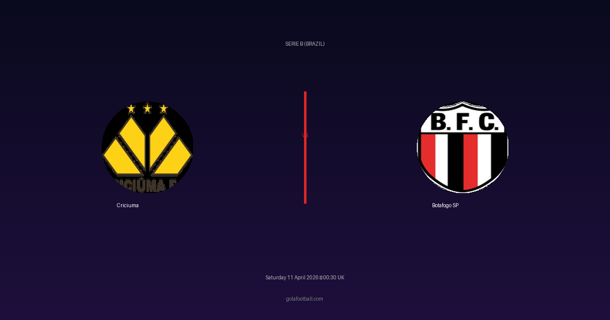 Match Preview: Criciuma vs Botafogo SP - prediction, team news, live stream