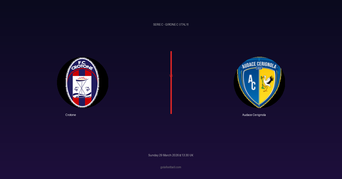 Match Preview: Crotone vs Audace Cerignola - prediction, team news, live stream
