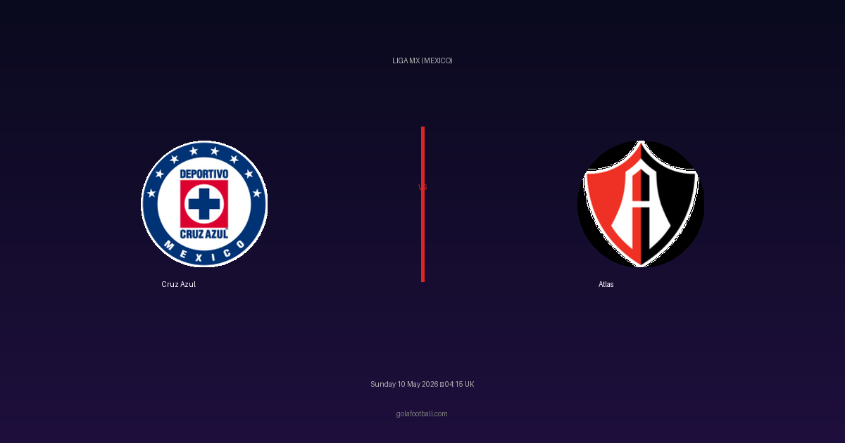 Match Preview: Cruz Azul vs Atlas - prediction, team news, live stream
