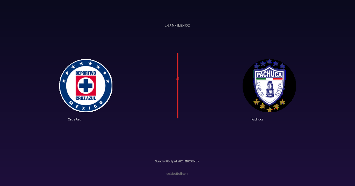 Match Preview: Cruz Azul vs Pachuca - prediction, team news, live stream