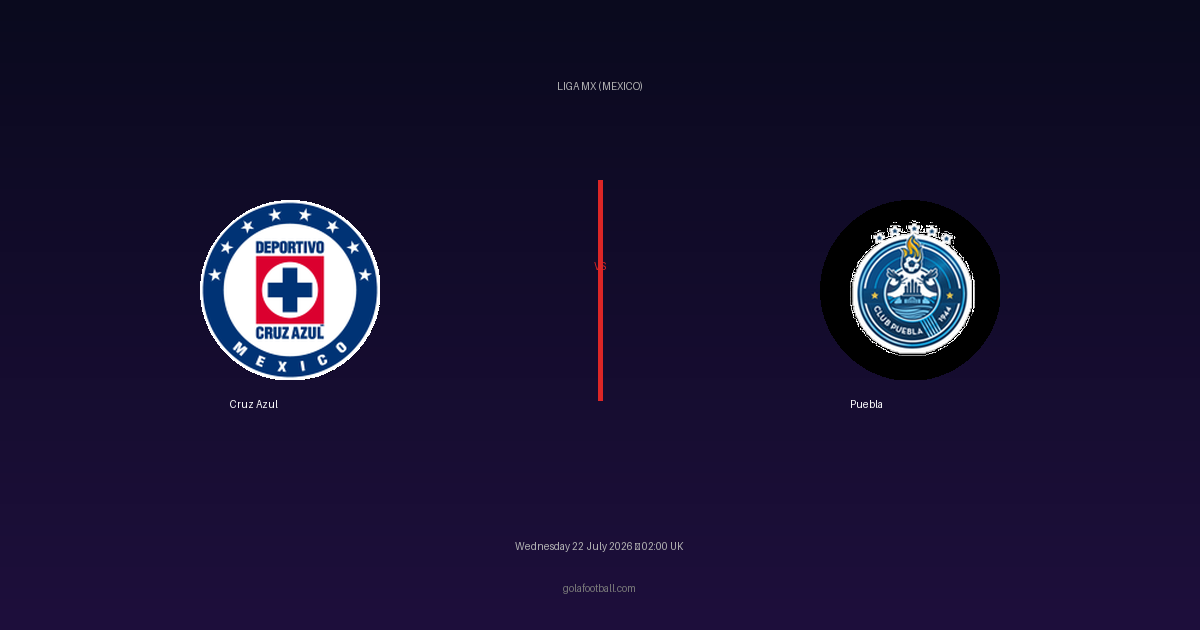 Match Preview: Cruz Azul vs Puebla – Liga MX (Mexico)