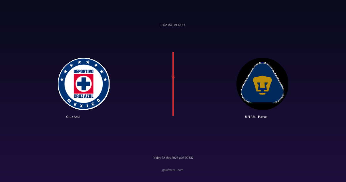 Match Preview: Cruz Azul vs U.N.A.M. - Pumas - prediction, team news, live stream