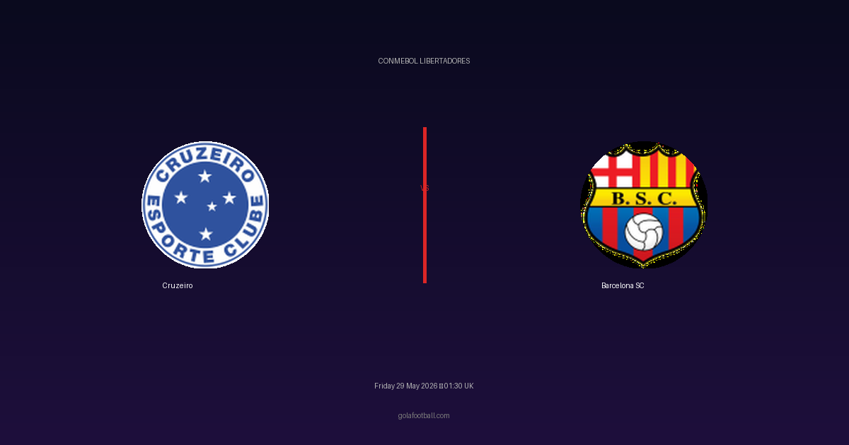 Match Preview: Cruzeiro vs Barcelona SC - prediction, team news, live stream