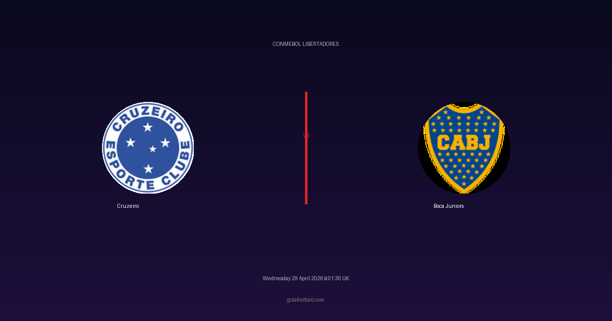 Match Preview: Cruzeiro vs Boca Juniors - prediction, team news, live stream