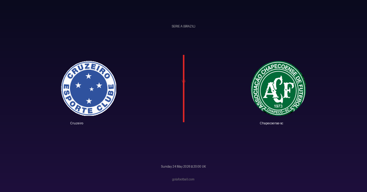 Match Preview: Cruzeiro vs Chapecoense-sc - prediction, team news, live stream