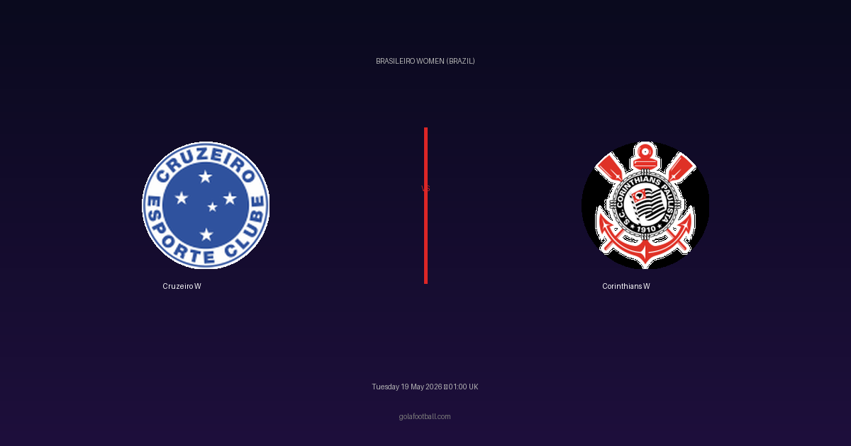 Match Preview: Cruzeiro W vs Corinthians W - prediction, team news, live stream