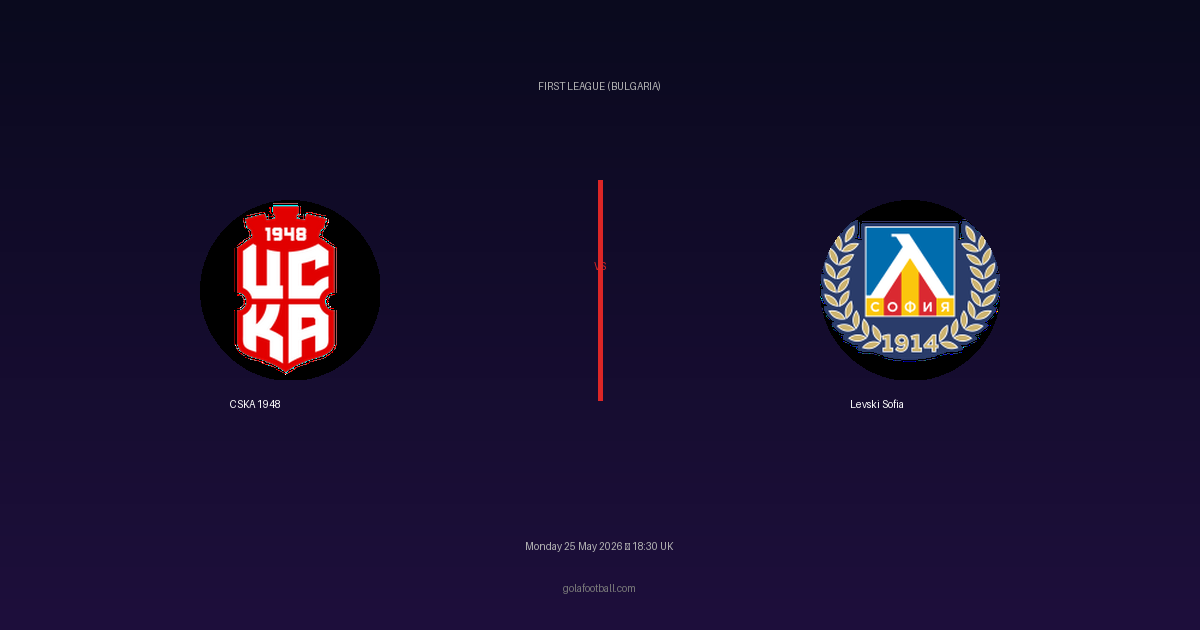 Match Preview: CSKA 1948 vs Levski Sofia - prediction, team news, live stream