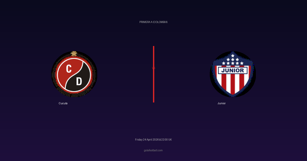 Match Preview: Cucuta vs Junior - prediction, team news, live stream