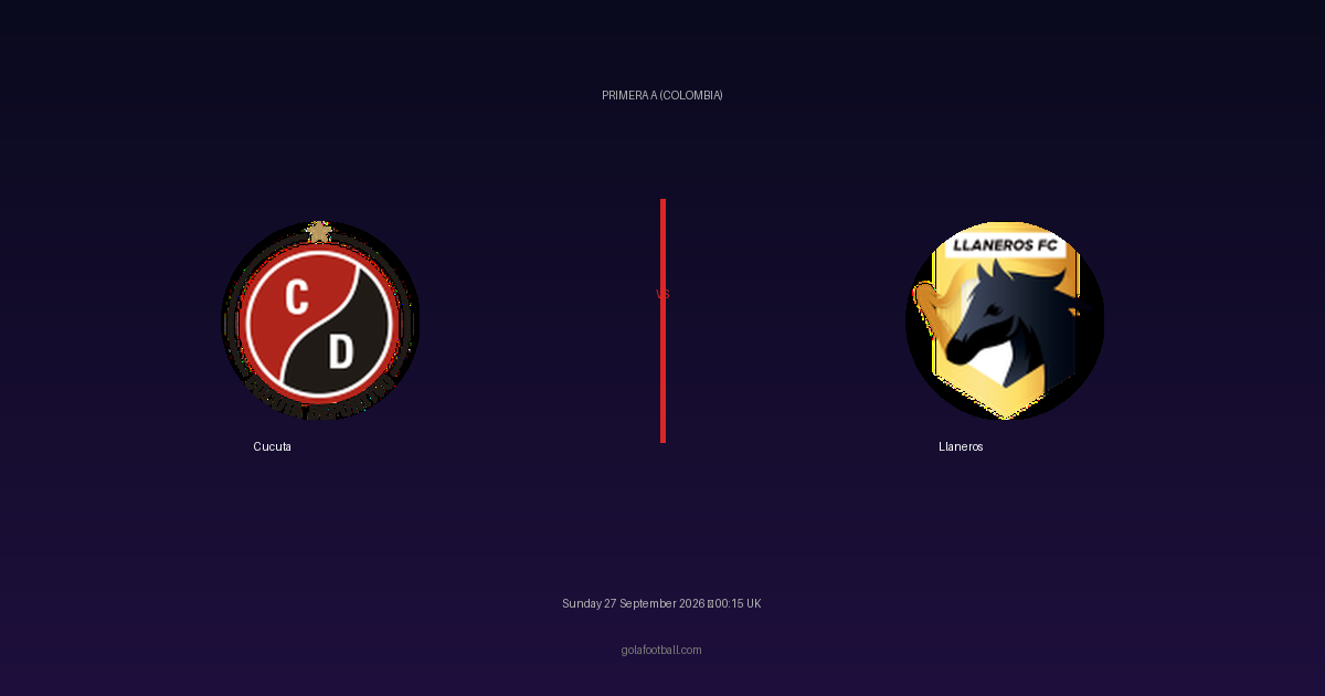 Match Preview: Cucuta vs Llaneros – Primera A (Colombia)