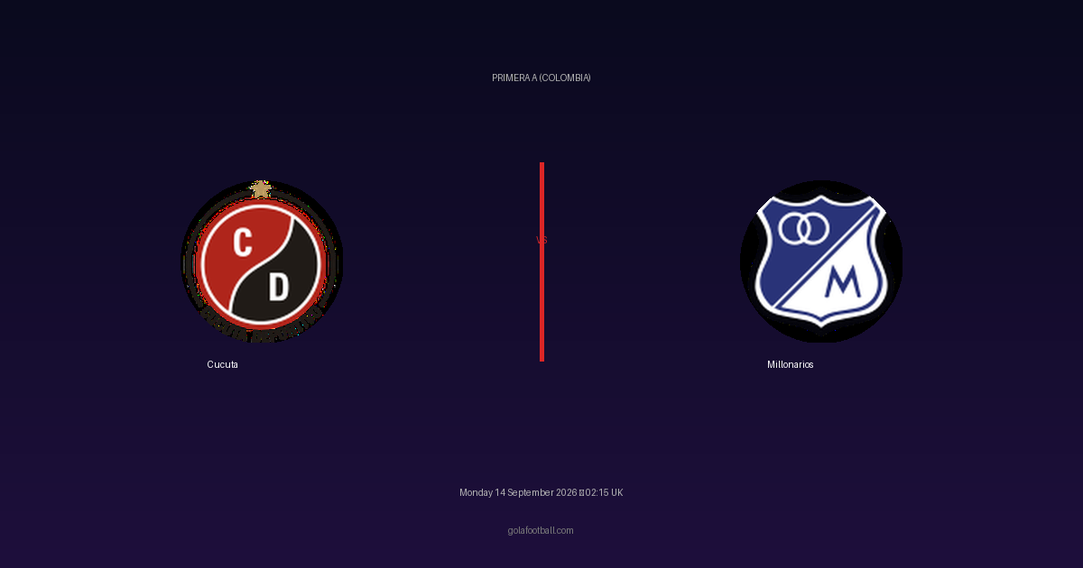 Match Preview: Cucuta vs Millonarios – Primera A (Colombia)
