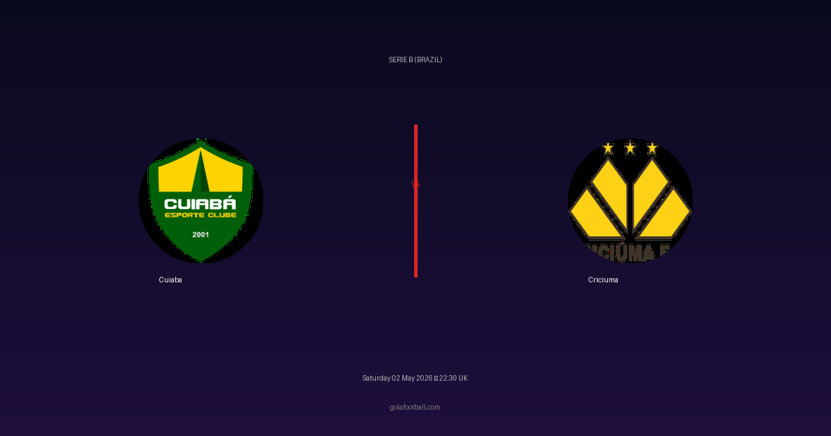 Match Preview: Cuiaba vs Criciuma - prediction, team news, live stream