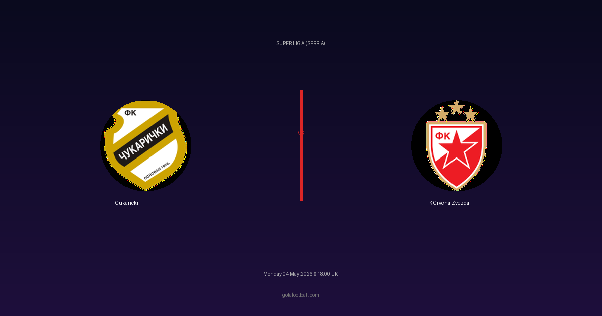 Match Preview: Cukaricki vs FK Crvena Zvezda - prediction, team news, live stream