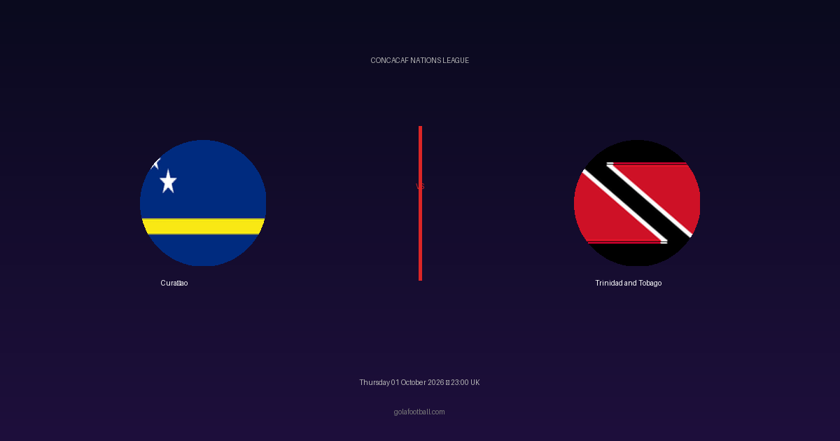 Match Preview: Curaçao vs Trinidad and Tobago – CONCACAF Nations League