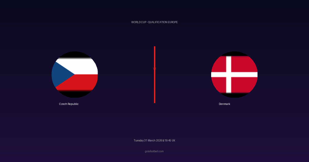 Match Preview: Czech Republic vs Denmark - prediction, team news, live stream