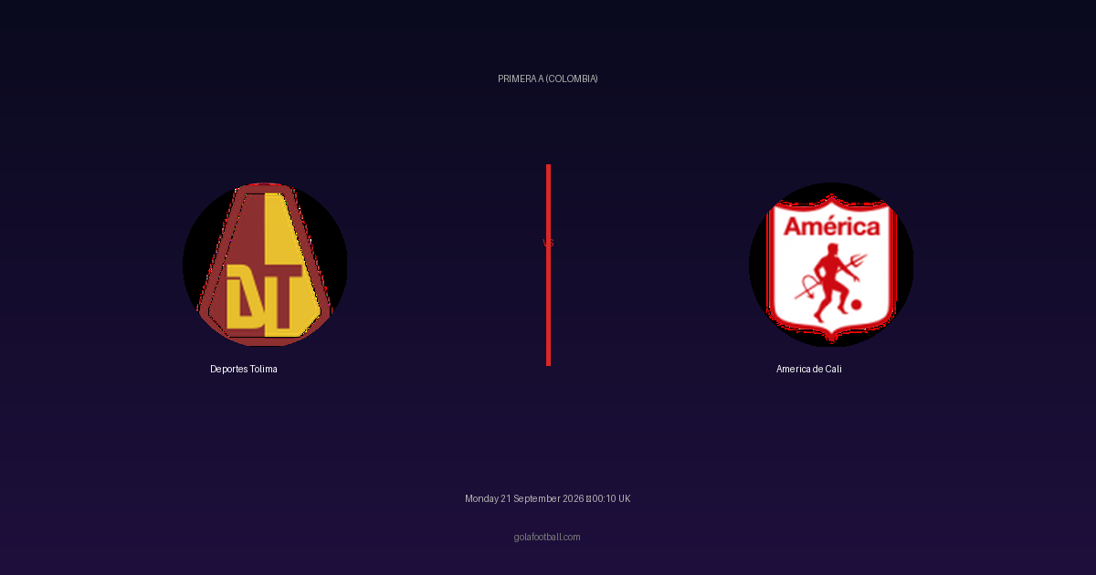 Match Preview: Deportes Tolima vs America de Cali – Primera A (Colombia)