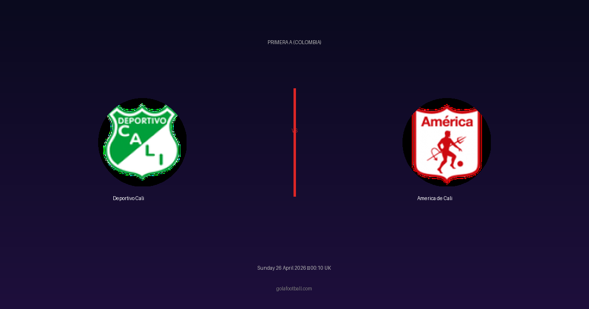 Match Preview: Deportivo Cali vs America de Cali - prediction, team news, live stream