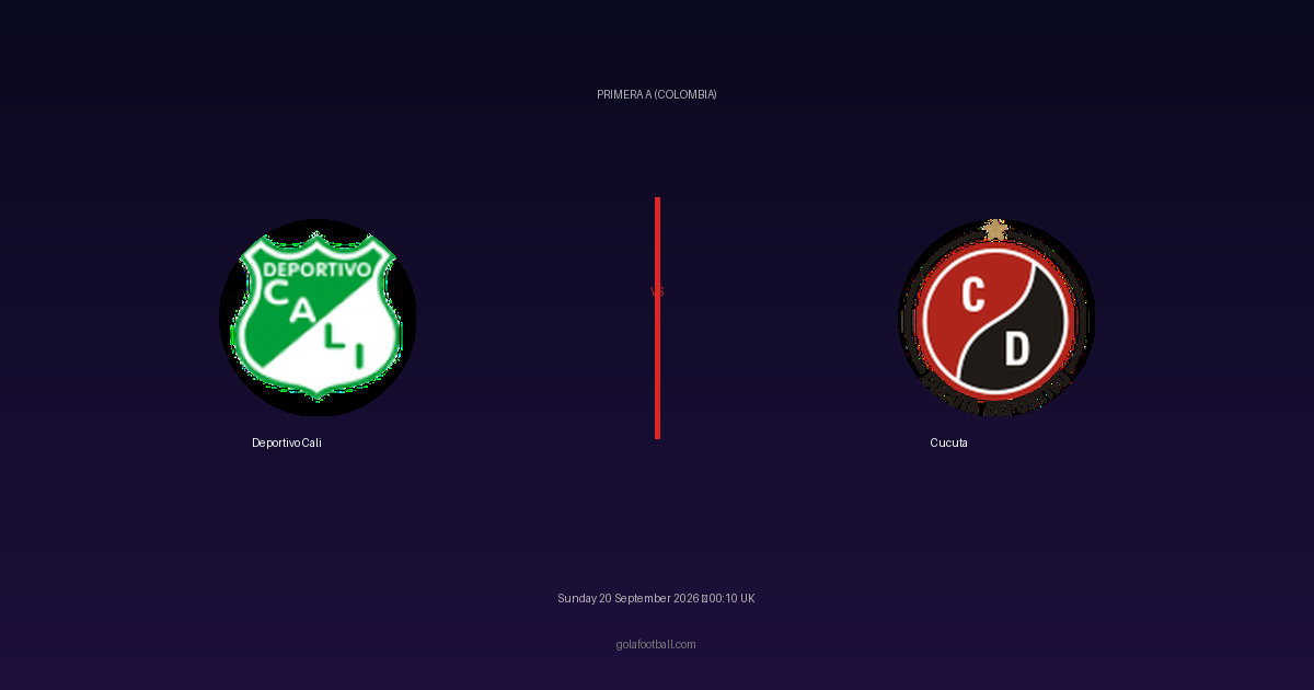 Match Preview: Deportivo Cali vs Cucuta – Primera A (Colombia)