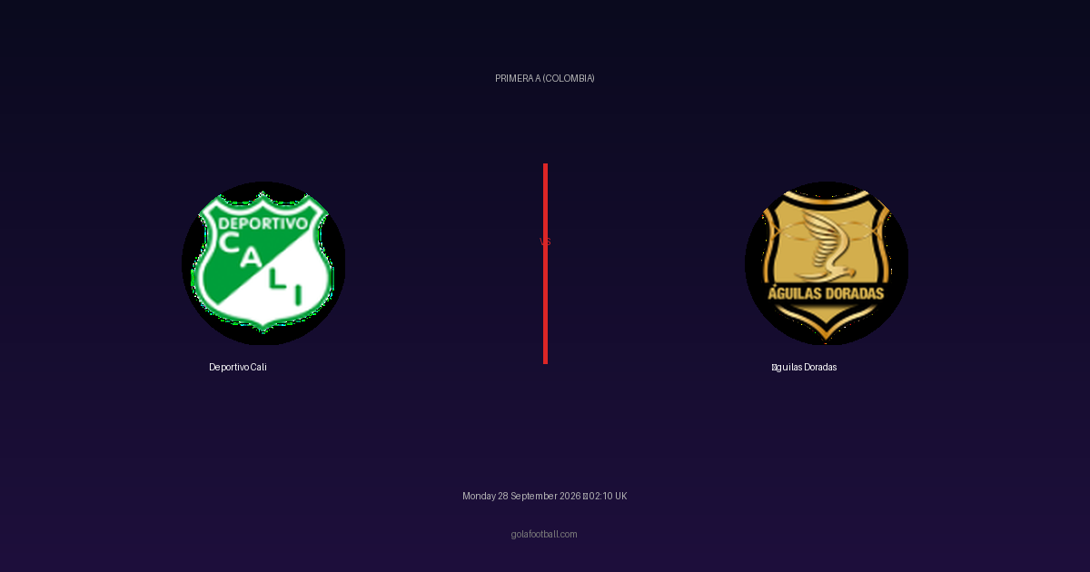 Match Preview: Deportivo Cali vs Águilas Doradas – Primera A (Colombia)