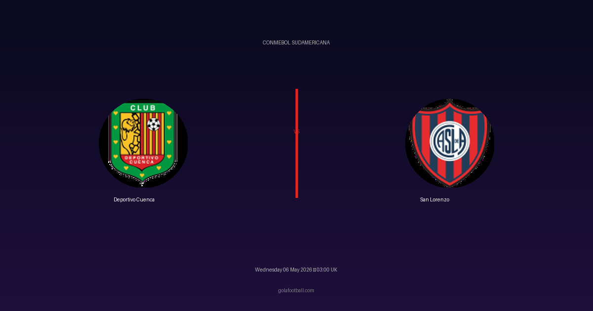 Match Preview: Deportivo Cuenca vs San Lorenzo - prediction, team news, live stream