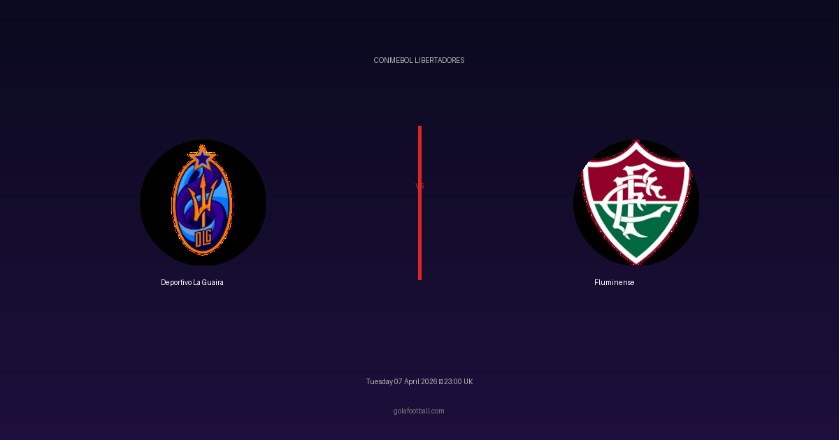 Match Preview: Deportivo La Guaira vs Fluminense - prediction, team news, live stream