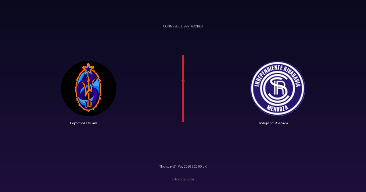 Match Preview: Deportivo La Guaira vs Independ. Rivadavia - prediction, team news, live stream