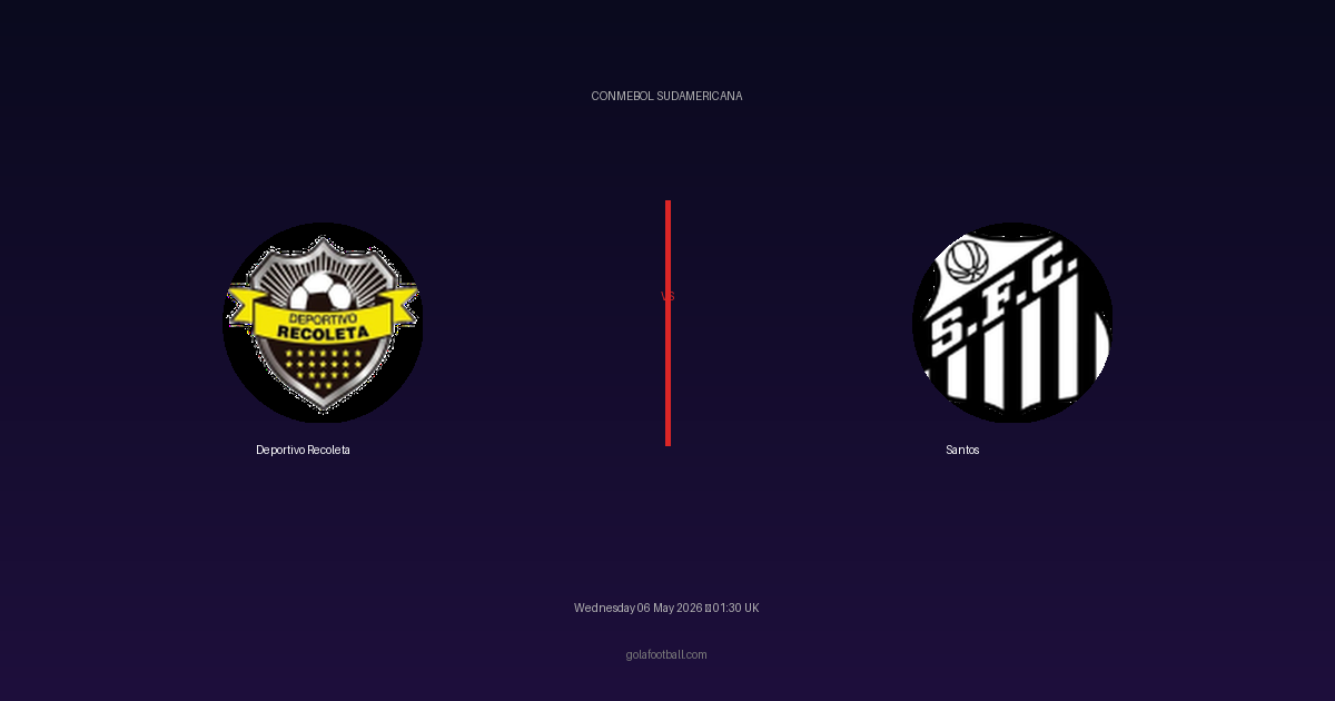 Match Preview: Deportivo Recoleta vs Santos - prediction, team news, live stream