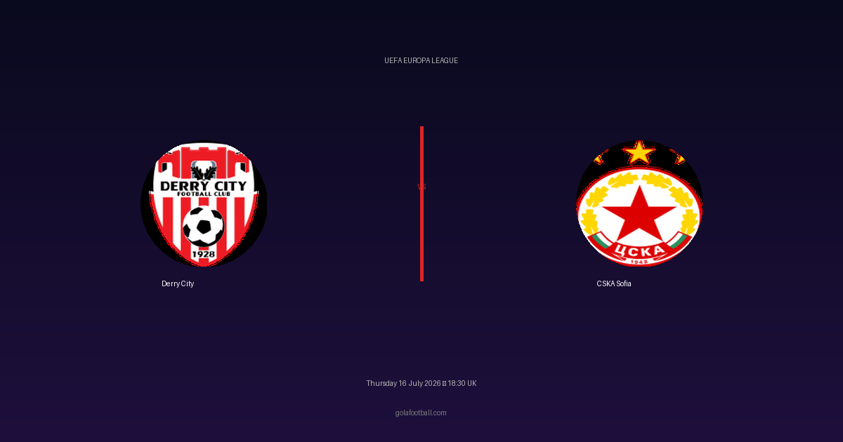 Match Preview: Derry City vs CSKA Sofia – UEFA Europa League