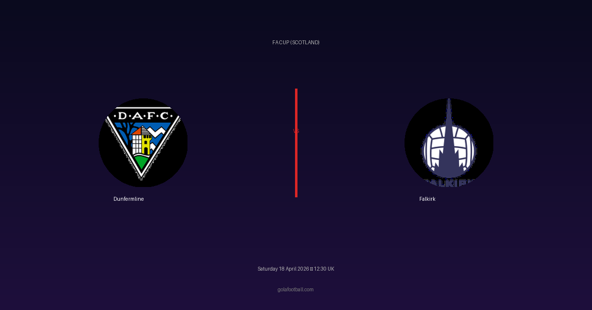 Match Preview: Dunfermline vs Falkirk - prediction, team news, live stream