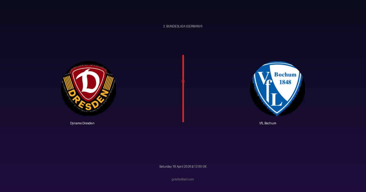 Match Preview: Dynamo Dresden vs VfL Bochum - prediction, team news, live stream