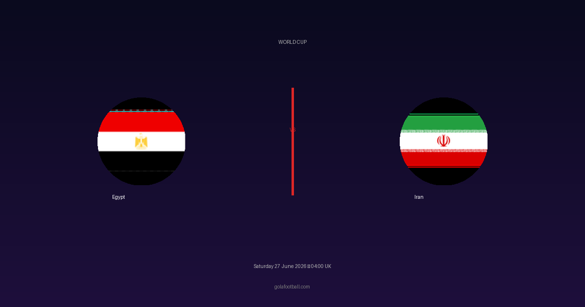Match Preview: Egypt vs Iran – World Cup