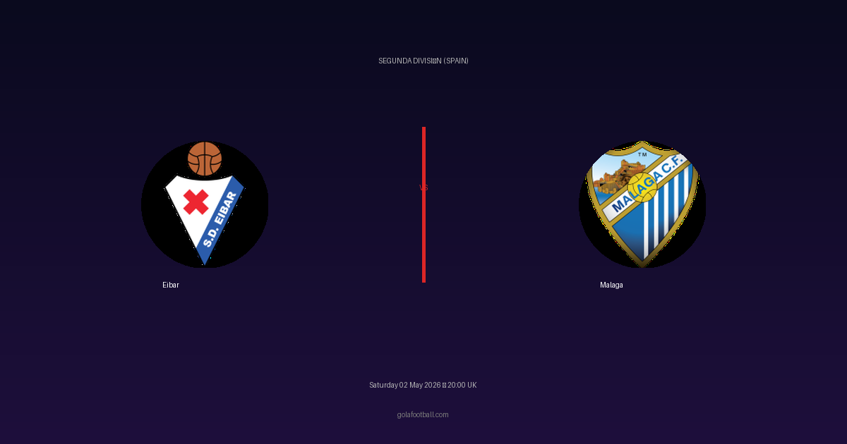 Match Preview: Eibar vs Malaga - prediction, team news, live stream