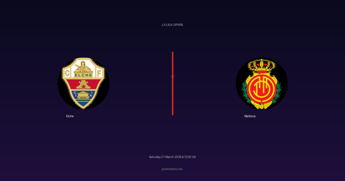 Match Preview: Elche vs Mallorca - prediction, team news, live stream